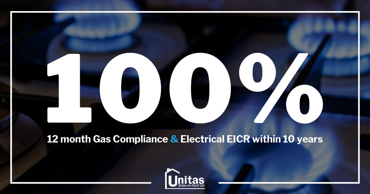 UnitasSoT's tweet photo. We were able to complete 100% of our #GasSafety and Electrical EICR checks in September ✅ Great work from #TeamUnitas!

Thank you to our tenants for allowing us access to carry out these essential checks. https://t.co/JaLVHMc3T5