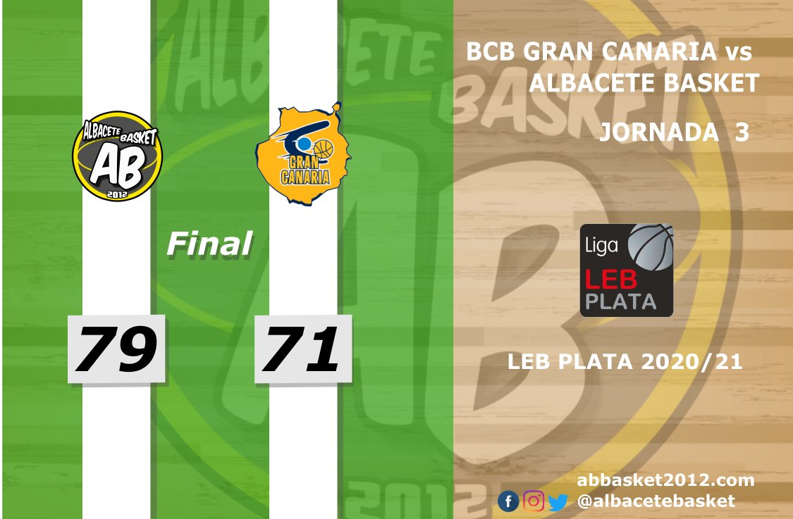 CoachClavero's tweet photo. 🏀#LEBPlata Este. Jornada 3⃣

👉@AlbaceteBasket (2/0), @victorA139 (16+5+4a, 20v) y @nakidjim (22+10, 26v) vence (79-71) a @BaseCBGC (2/1),  @javiils99 (18+4+3a, 18v). Encuentro frío, jugado a rachas. Al final de la primera parte, Albacete 1p arriba. A falta de 5 minutos, con... https://t.co/Ry5eWeBB6Q