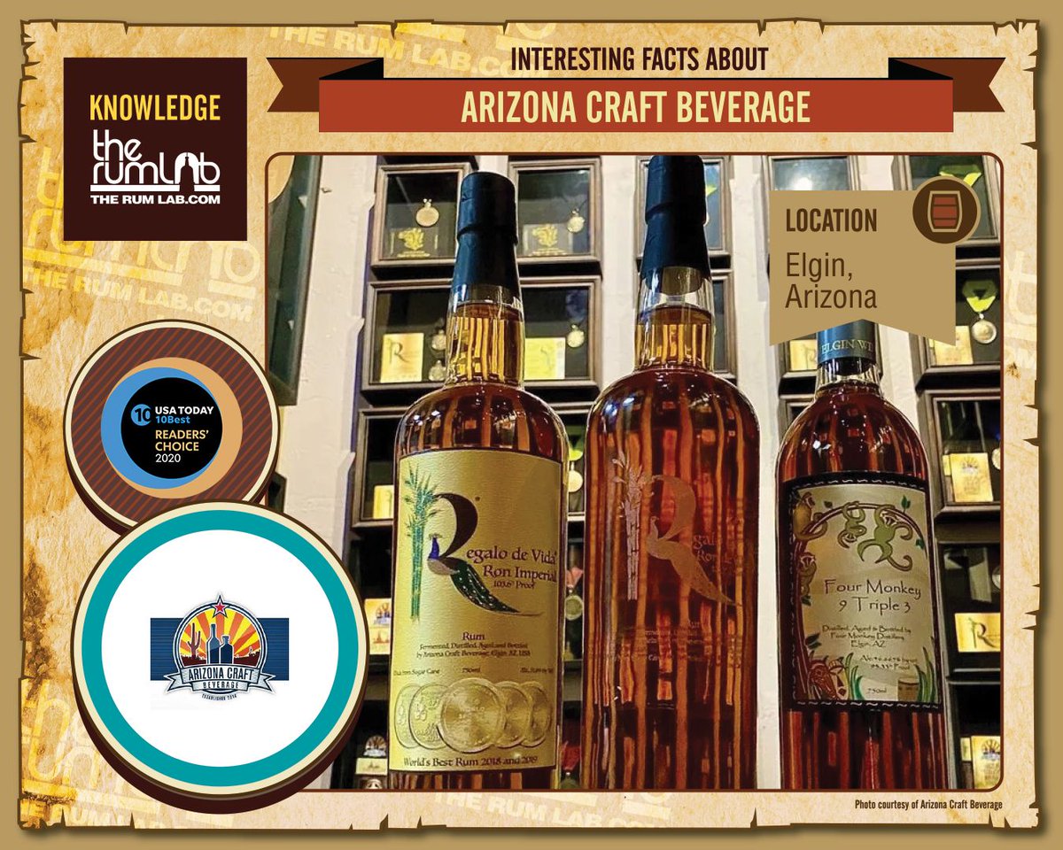 THE BEST CRAFT RUM DISTILLERIES THAT MAKE AMAZING RUMS:
#4 ARIZONA CRAFT BEVERAGE | ELGIN, ARIZONA
Read the full article at:
https://t.co/BC3He3e6mn
#knowlegde #Connoisseur #LiquidGold #Sugarcane #BrandAmbassador #Ron #Rum #TheRumlab #Distilleries #Arizona #ArizonaCraftBeverage https://t.co/EV3b8WqlxF