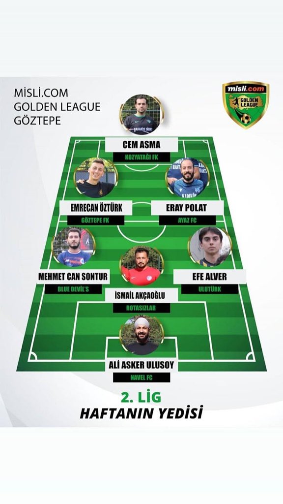 Yarı devre oynattık ona göre 😉😎💪 tebrikler Eray Polat