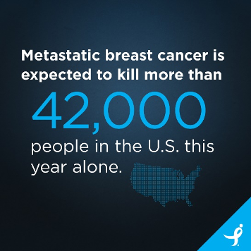 KomenNWohio's tweet photo. That's like a sold out major league baseball stadium disappearing -- every year. 

Take a moment to think about that. Now make the decision to take action. Give what you can today to support metastatic breast cancer research: https://t.co/nh7mQ4eFsH https://t.co/QzRwYWRqtI