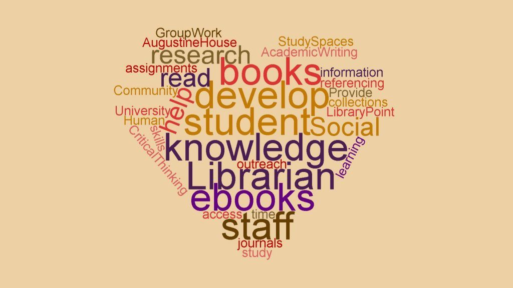 ccculibrary's tweet photo. Make the most of #AcademicDevelopmentWeek with your Learning Skills Team @CCCUStudents
Are there are any academic skills you’d like to develop further?
The Learning Skills Team are here to support you. We recommend a few quick activities for you ➡️https://t.co/zO1ZkvxIj4 https://t.co/kOS0eftN2c