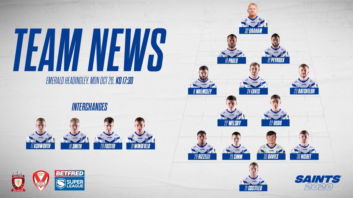 Saints1890's tweet photo. ๐ตโช ๐๐๐ผ๐ ๐๐๐๐ ๐ตโช
Kristian Woolf has made a number of changes including naming five Saints ๐๐๐๐ฎ๐ญ๐๐ง๐ญ๐ฌ in the 17!
Nico Rizzelli, Ben Davies and Tom Nisbet all start with Matty Foster and Jake Wingfield on the bench....A proud day for our Academy system! ๐ https://t.co/EkSbPvg1mI