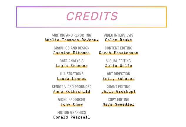 This project was a labor of love with a huge chunk of our staff involved, plus some incredibly talented external folks. Just look at these credits! One of many, many reasons to read the story.