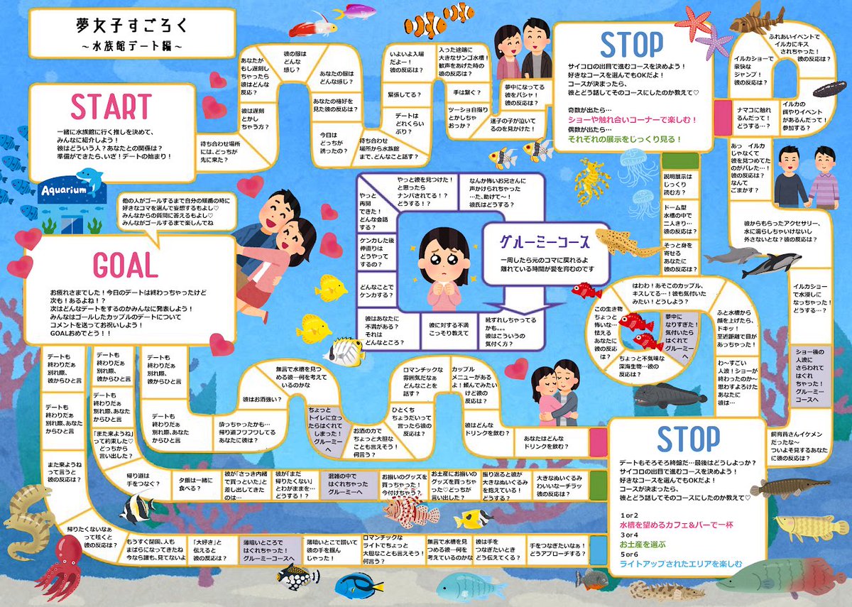 光藍 こちら 引用元 のすごろくが大大大好きすぎて 夢女子すごろく 水族館デート編 を作ってしまいました 許可いただいたので公開します 遊んでね T Co ez4mqttd