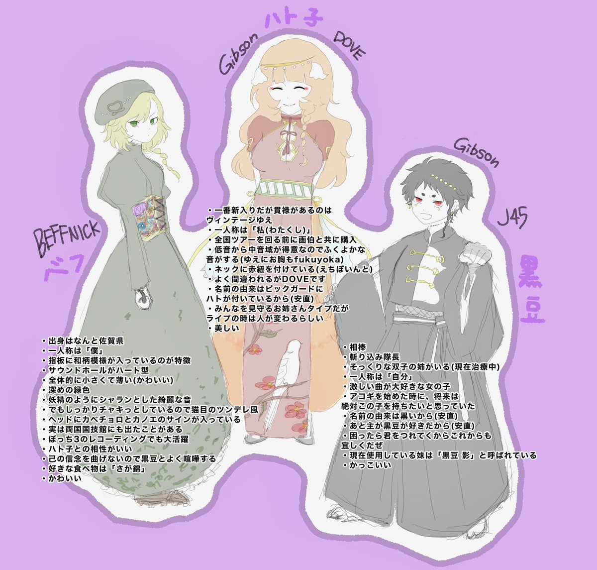 kanoerana7's tweet photo. 歴代おギター(擬人化)に設定はやしてみた https://t.co/8Kyq9gj9En