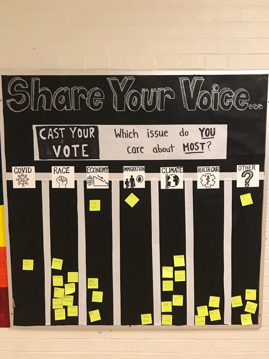 Engaging our citizens at Twinsburg High School!  #leadwithlove