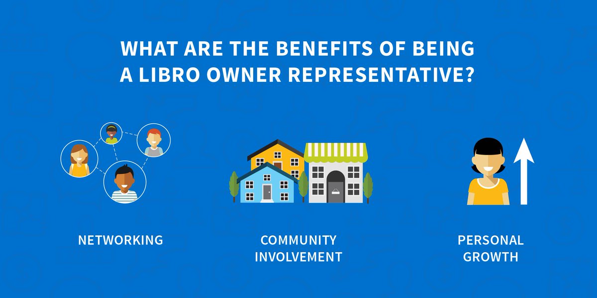 Libro Credit Union tweet media