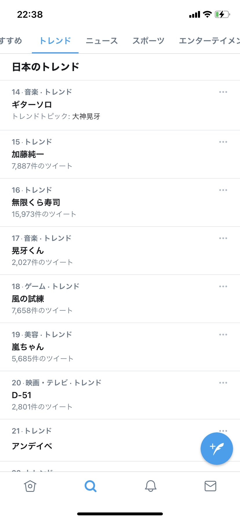 ちー 晃牙くんが音楽 嵐ちゃんが美容でトレンド入りする世界 正解です T Co Ropnzcgok1 Twitter