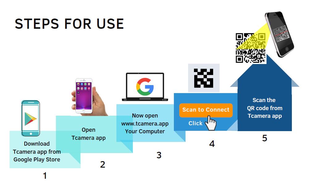 MKCLINDIA's tweet photo. A nice app for the Wonderful Teachers out there
https://t.co/jDf0Fk7LeV
#edtech #elearning #mlearning #edapp #slide2learn #vitalcpd @GwenBlumberg #teachers https://t.co/Z6idYKcooW