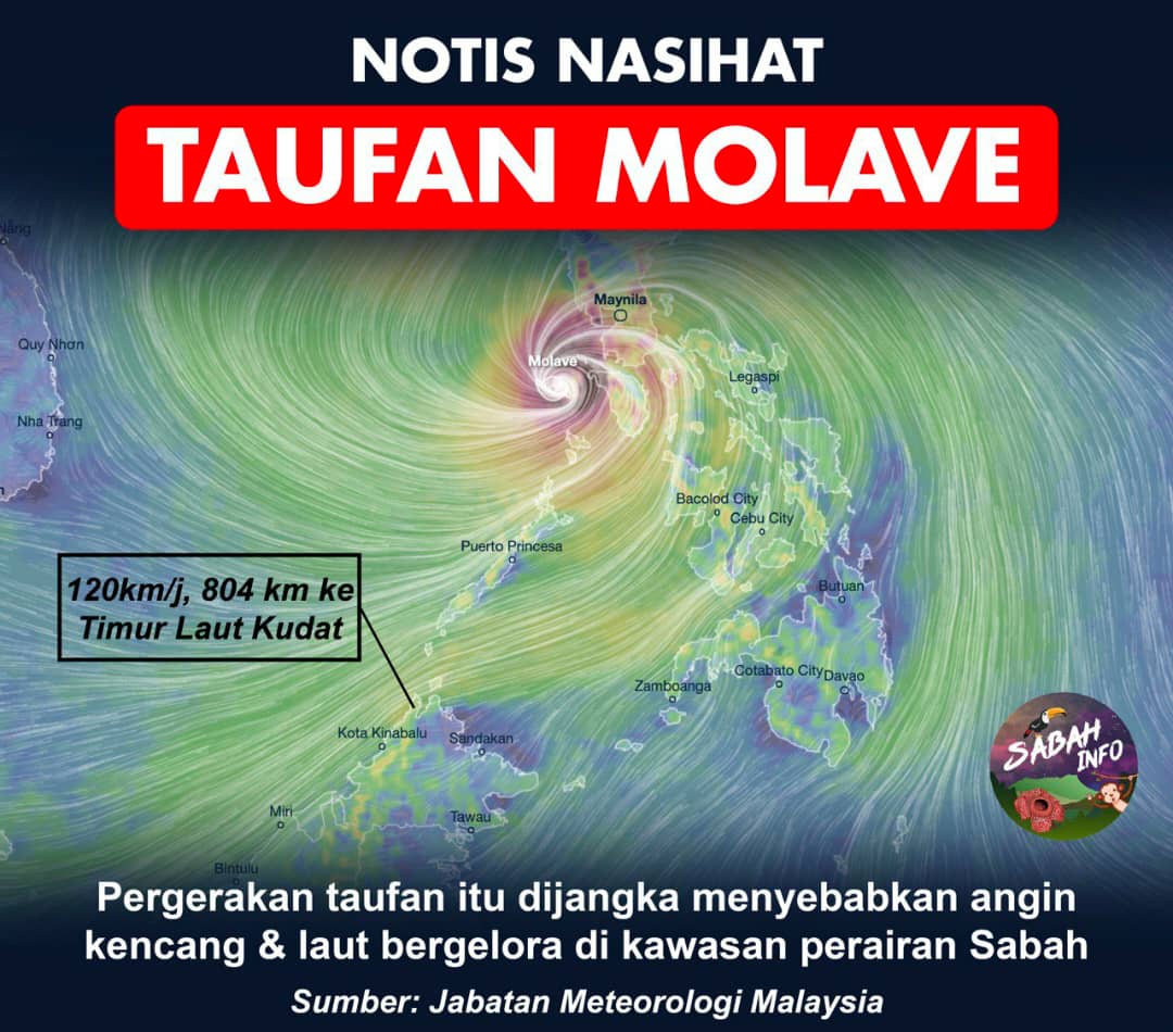 Lebatnya hujan.. Mcm mahu telempar atap rumah ni