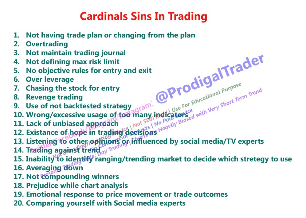 ProdigalTrader's tweet photo. Cardinal Sins in Trading

might differ from person to person
i just penned dn what i experienced in my own trading journey https://t.co/Or7phTErVa
