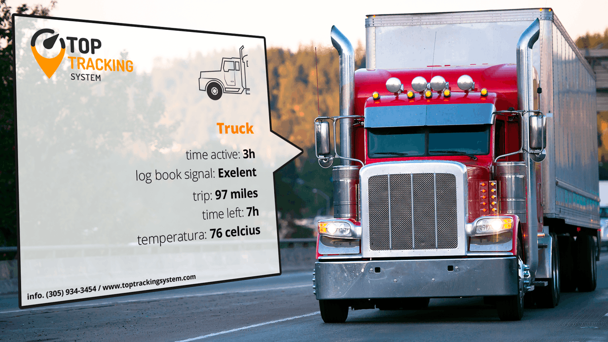 toptrackingsys's tweet photo. 📋 The app that provides what every trucker needs
✅Control of your driving hours
✅All your travel information in one place
✅With the requirements to work with Amazon
more info. (305) 934-3454 / https://t.co/nfnavaZX3V
#toptrackingsystem #toptracking #tracking #tracker #gps https://t.co/VJTPPhxsWW