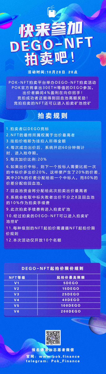 最新一期拍卖将于10月28日20点上线，作为拍卖平台，这次我们竞拍的是DEGO-NFT，出价标的物为DEGO代币，希望这能让DEGO用户参与进来，也是我们拍卖开放平台的一次新尝试。拍卖后的DEGO-NFT可以参与我们的NFT挖矿。未来我们将尝试可以拍卖不同的NFT。