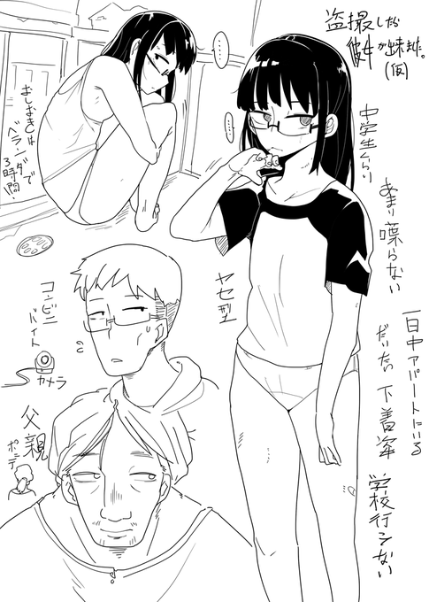 今回のキャラ表 虐待児がシャツ着てるのおかしくねって事でTシャツout ポニテオヤジの顔はほぼ出ない 