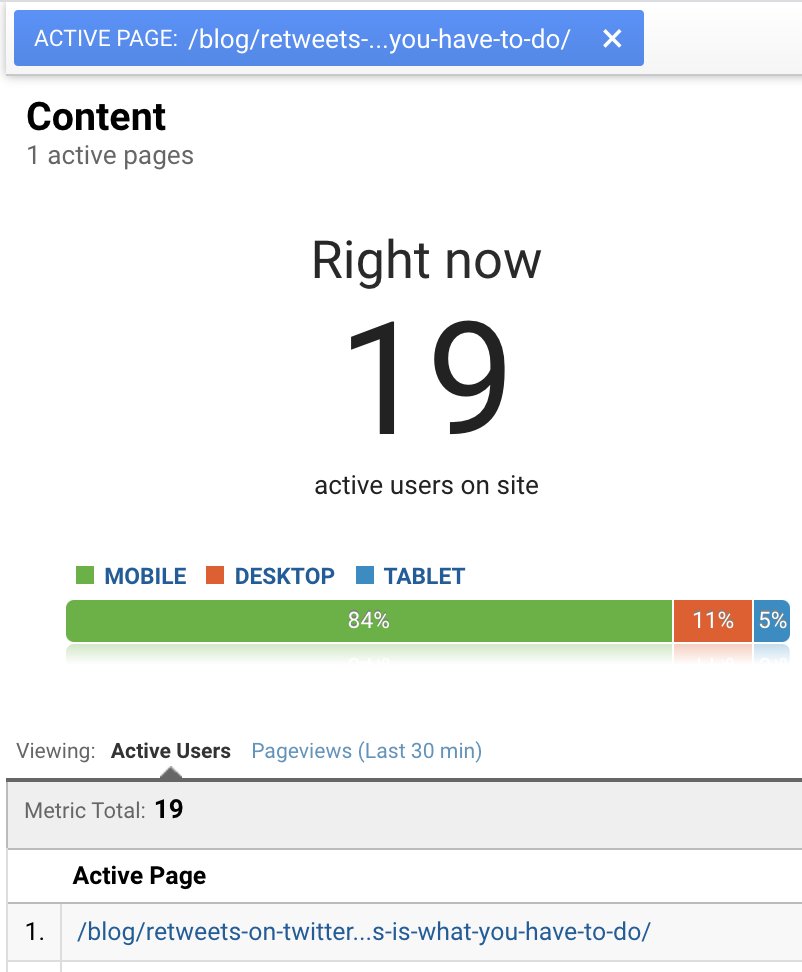 When I first read that Twitter was changing the RT function, I knew this was gonna be big.I opened Wordpress and wrote a 250-word article. (No you don't need to spend hours writing a huge article). Within hours search traffic started coming in.