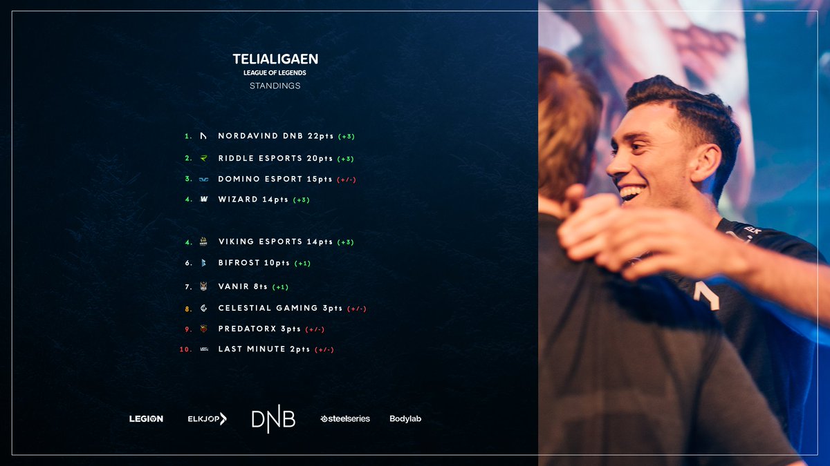 00PROSPECTS tweet media