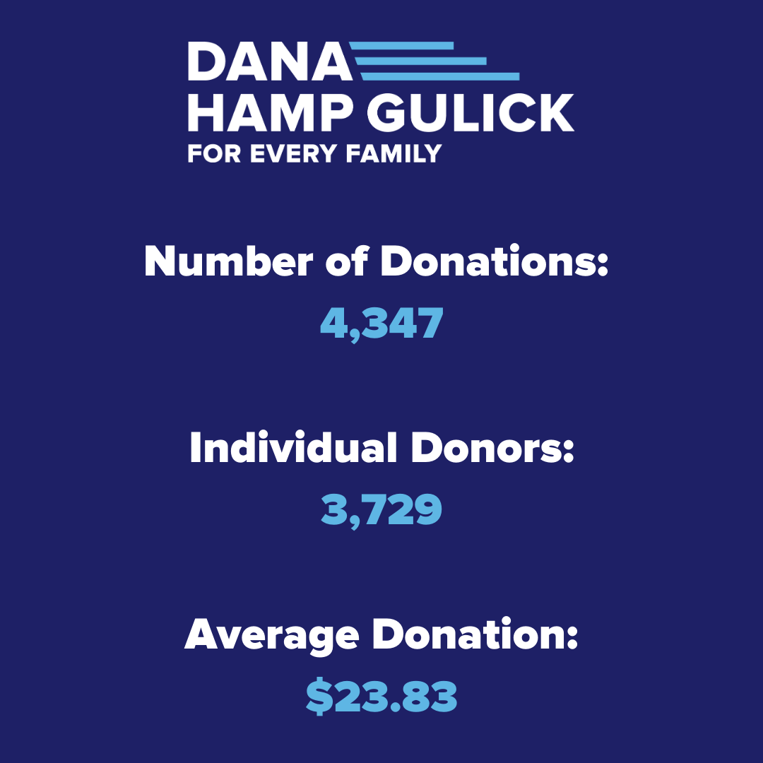 Dana4PA's tweet photo. Our campaign doesn't rely on donation from Big Pharma and the Insurance industry. We rely on YOU. And you have been coming through! Dana's campaign is funded by you which means she's accountable to you, not Big Pharma. https://t.co/97EhNJbdby