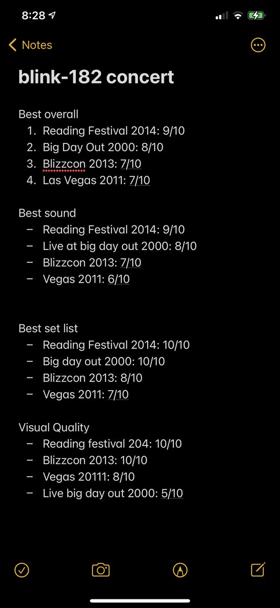 HackySach's tweet image. Watching every single blink concert on YouTube and rating them until a member of blink responds @blink182 @markhoppus @tomdelonge @travisbarker