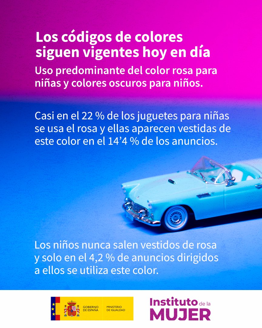 IgualdadGob's tweet photo. 📣 El @Inmujer publica el estudio "Publicidad y campañas navideñas de juguetes: ¿Promoción o ruptura de estereotipos y roles de género?"

▶️ El 38,5 % de los anuncios muestran a las niñas arquetipos femeninos de belleza o de cuidadora y madre/esposa.

#JugarSinSexismo ♀️ https://t.co/AkVm6D6qlg