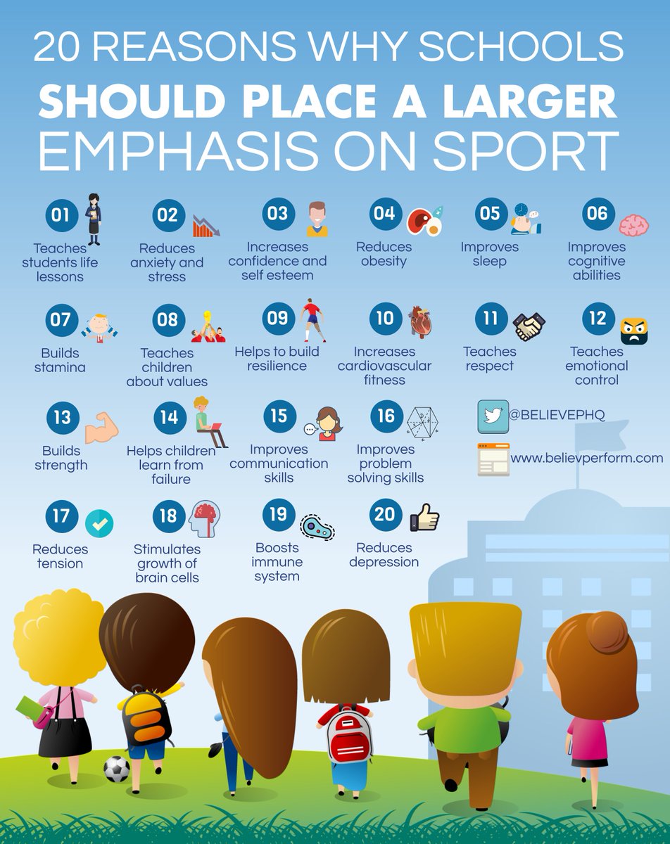 20 reasons why schools should place a larger emphasis on sport