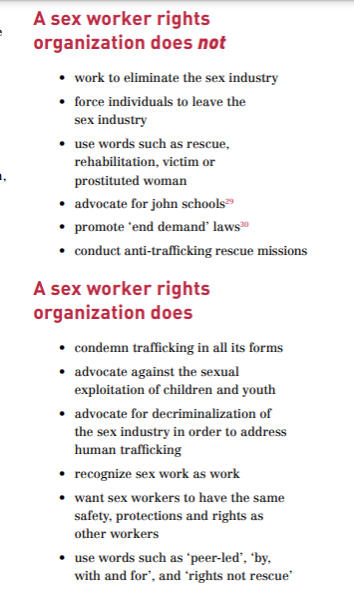 But I think the most damning part of this guide is a few pages later. This. This is pimps' rights org, make no mistake. This groups entire aim is to promote the sex industry and make it look acceptable.