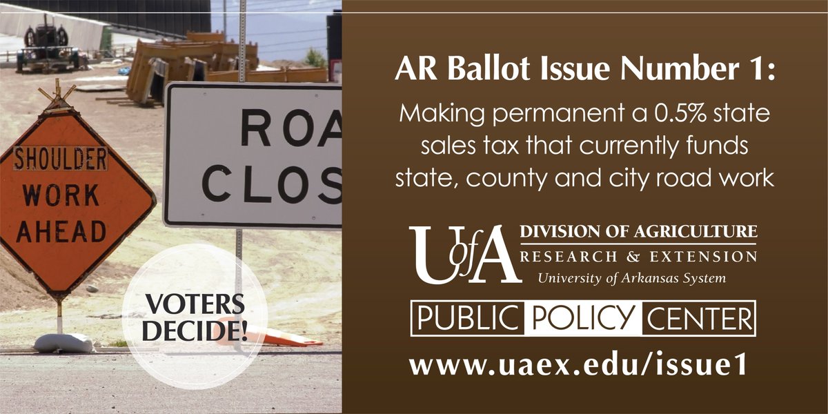 uaexMoney's tweet photo. Making permanent a 0.5% sales tax that currently funds state, county and city road work is on the #Arkansas ballot. Read the ballot title, how the tax revenue would be split and what supporters and opponents have to say about #Issue1 at https://t.co/6gpwhsr09I #ARballot @uaex_ppc https://t.co/N4td6ZDn03