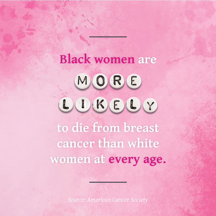 ZTAFraternity's tweet photo. Some of our sisters, friends and family are at a higher risk than others when it comes to breast cancer.

There are a myriad of reasons that affect these statistics, like access to healthcare, genetics and more. Read the full report here: https://t.co/rw7KGvQpmt

#ZTAThinkPink https://t.co/Y54JdDAxz0