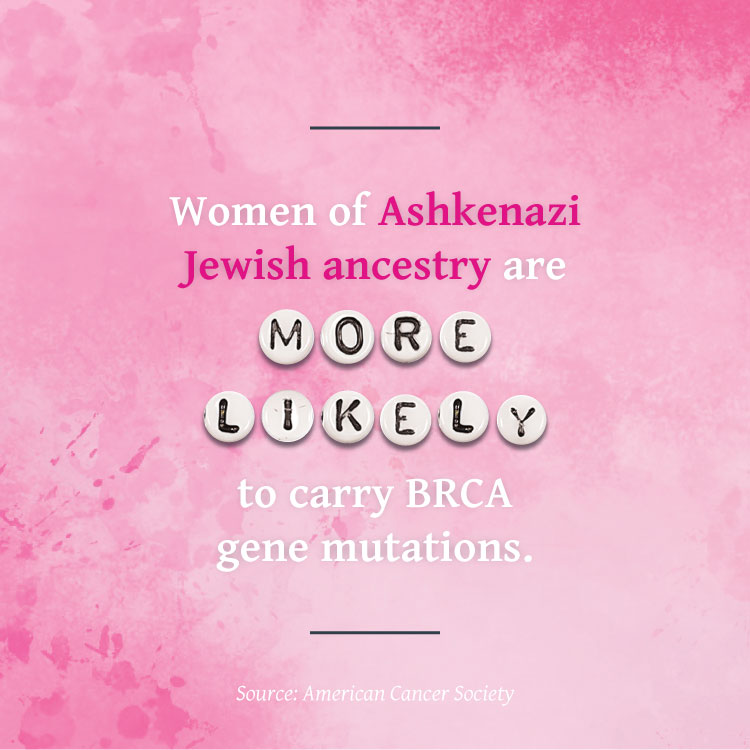 ZTAFraternity's tweet photo. Some of our sisters, friends and family are at a higher risk than others when it comes to breast cancer.

There are a myriad of reasons that affect these statistics, like access to healthcare, genetics and more. Read the full report here: https://t.co/rw7KGvQpmt

#ZTAThinkPink https://t.co/Y54JdDAxz0