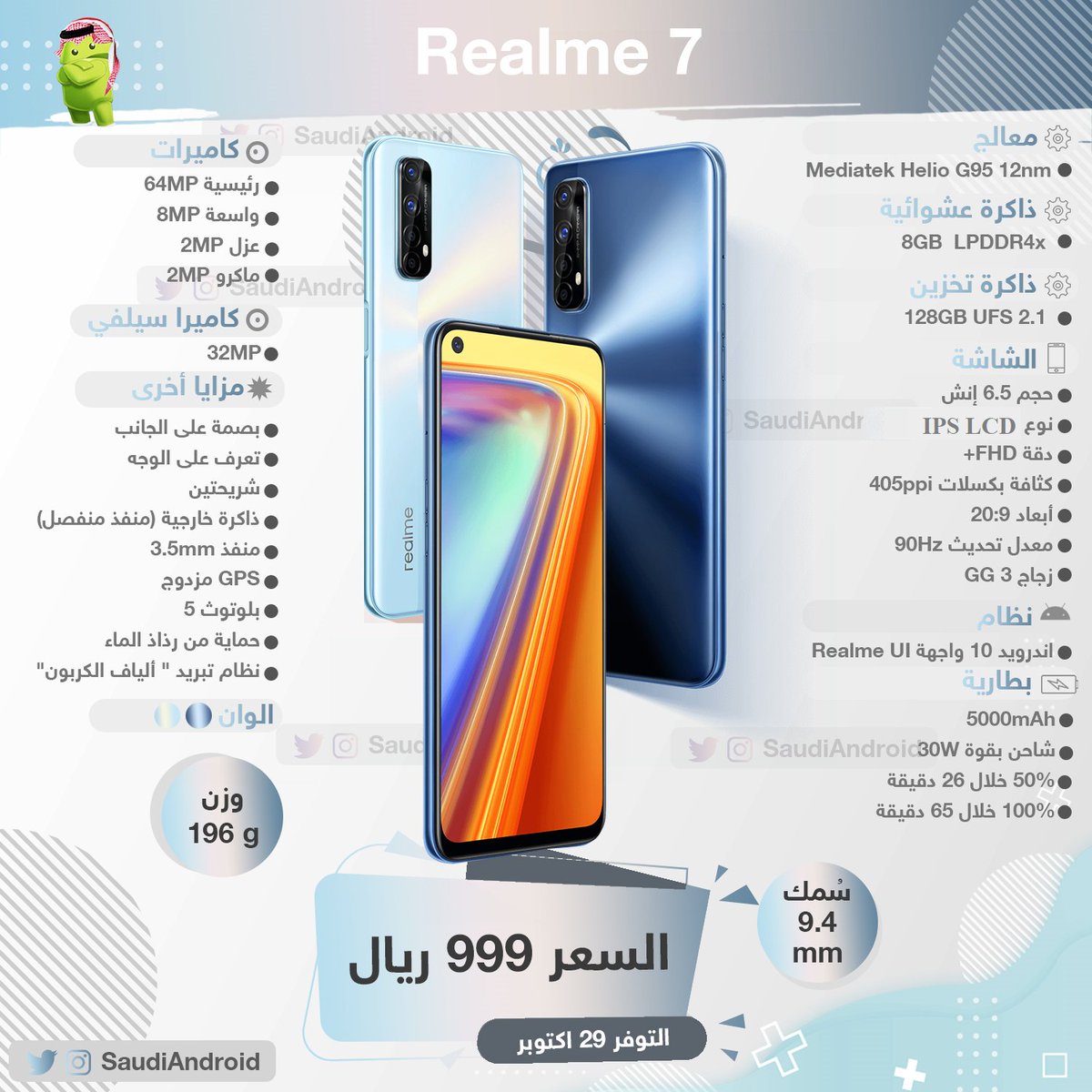 📱| ريلمي تطلق هاتف ريلمي في السوق السعودي رسمياً.

مزايا & مواصفات هاتف realme 7.

#realme7series #realme7pro #realme7