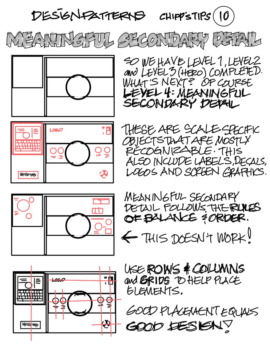chippwalters's tweet photo. Meaningful Secondary Detail #DesignPatterns #ChippsTips https://t.co/30z5SbU1fl