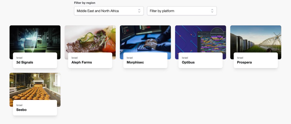 Amir Mizroch tweet media