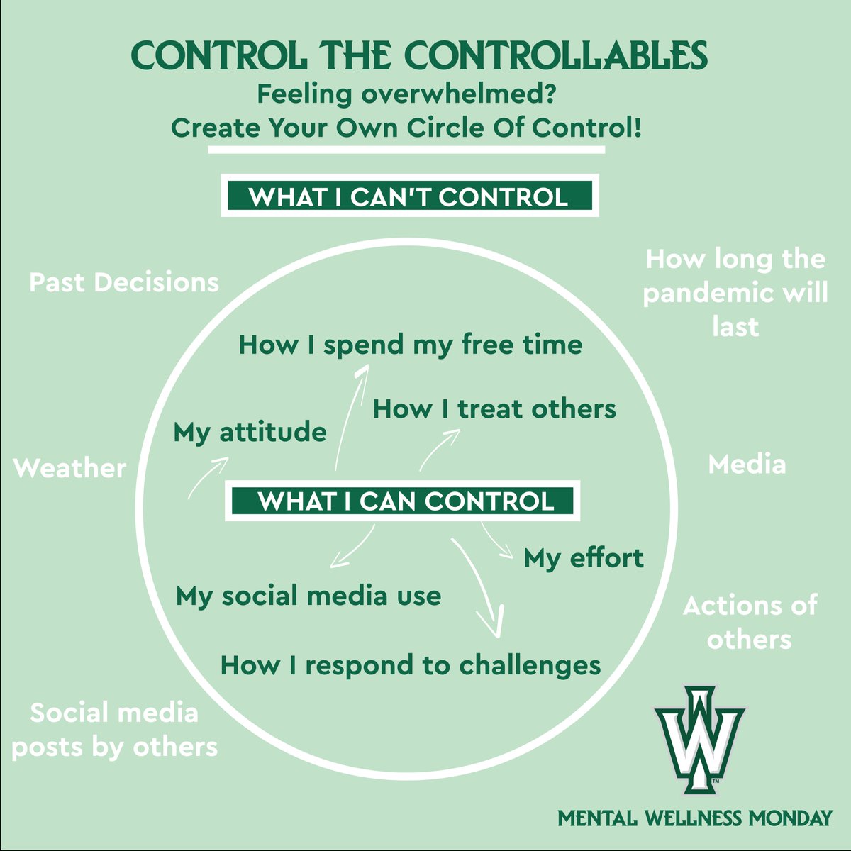 Some things you can't control, try to focus on the things you can with this Mental Wellness Monday tip  #MentalWellnessMonday |  #TGOE