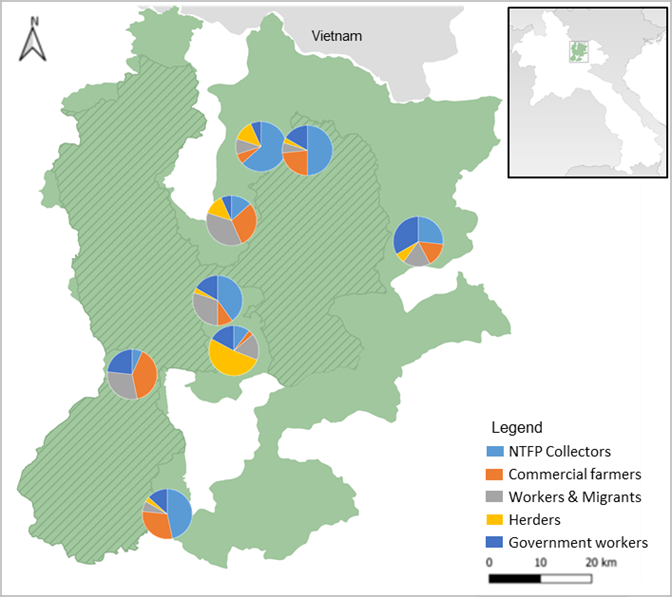 joel_perss's tweet photo. 4.
Strong spatial distribution of LHs

e.g. villages A &amp; B have v. diff LH conditions &amp; conservation exp. B established earlier➡️claim paddy land➡️invest in livestock; A came after➡️other LH options 

LHs depend on market linkages, histories, geographical conditions

#FLARETC20 https://t.co/QuVHTCbg4w