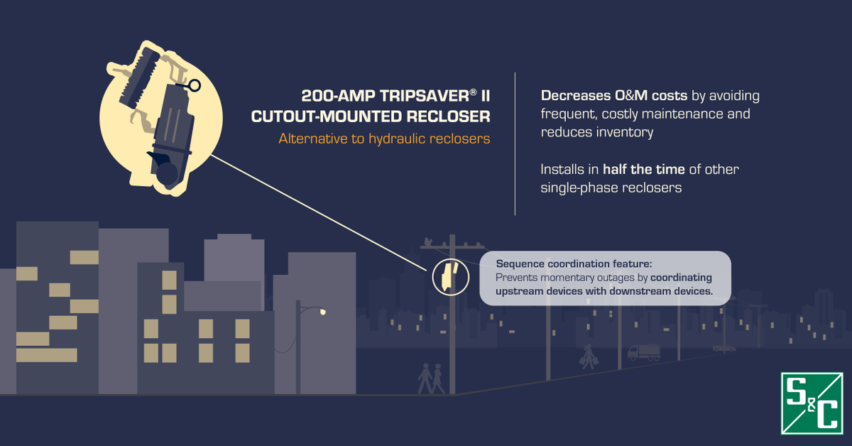 SandCElectric's tweet photo. S&amp;C’s TripSaver® II Cutout-Mounted Recloser helps #utilities save money, improve reliability, and increase customer satisfaction on lateral lines. See how this device can be used throughout the last mile of the #grid: https://t.co/4iTyCFEr8W https://t.co/rtsuXvw7HA