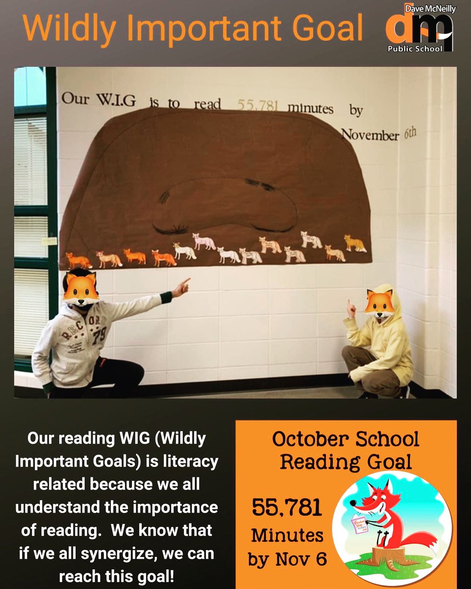 Our literacy WIG for October is 55,781. #readreadread beautiful 🦊! #readingisfun #elementary #leaderinme #davemcneillyrocks <a href="/RoxanneFudge/">Roxanne Fudge</a> <a href="/DianeRizzuto/">Diane Rizzuto</a> <a href="/FMPSD/">Fort McMurray Public School Division</a> <a href="/FMPSDLiteracy/">FMPSDLiteracy</a>
