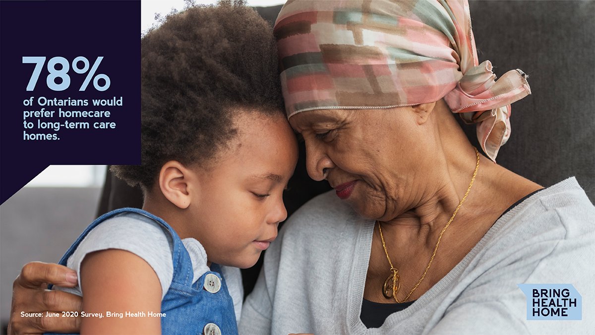 Bring Health Home tweet media