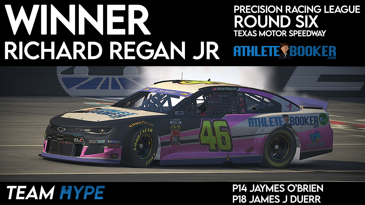 TeamHypeSim's tweet photo. Make that 3 in a row for @RichardReganJr1! A few incidents for James and Jaymes put them a bit back in the field. Off to Martinsville for the Playoffs Round of 8. https://t.co/TMcaCoYcQo