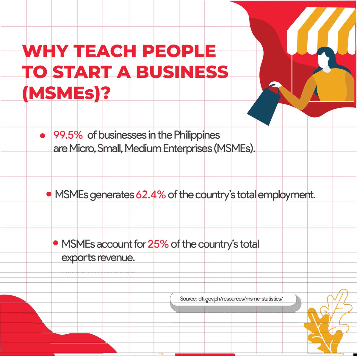 startmeappPH's tweet photo. Hello! We are Start Me App,one of the 25 teams that was selected to be part of the YSEALI Seeds for the future year 2020!

Know more about our projects and get latest updates on our social media accounts!

#startmeappPH #YSEALISeeds  #STARTtoremember #learnbusiness #startbusiness https://t.co/MxfPJbriSc