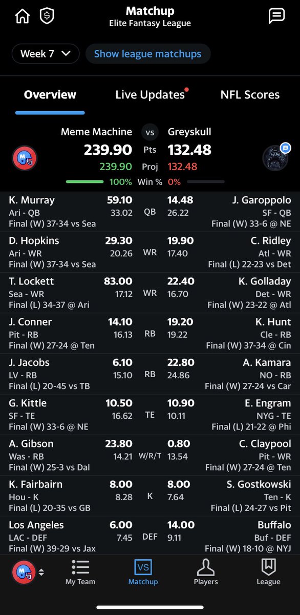 unc0de's tweet photo. @SiriusXMFantasy Didn’t have adams, but did have kylar and dhop https://t.co/PxHtuM2MF0