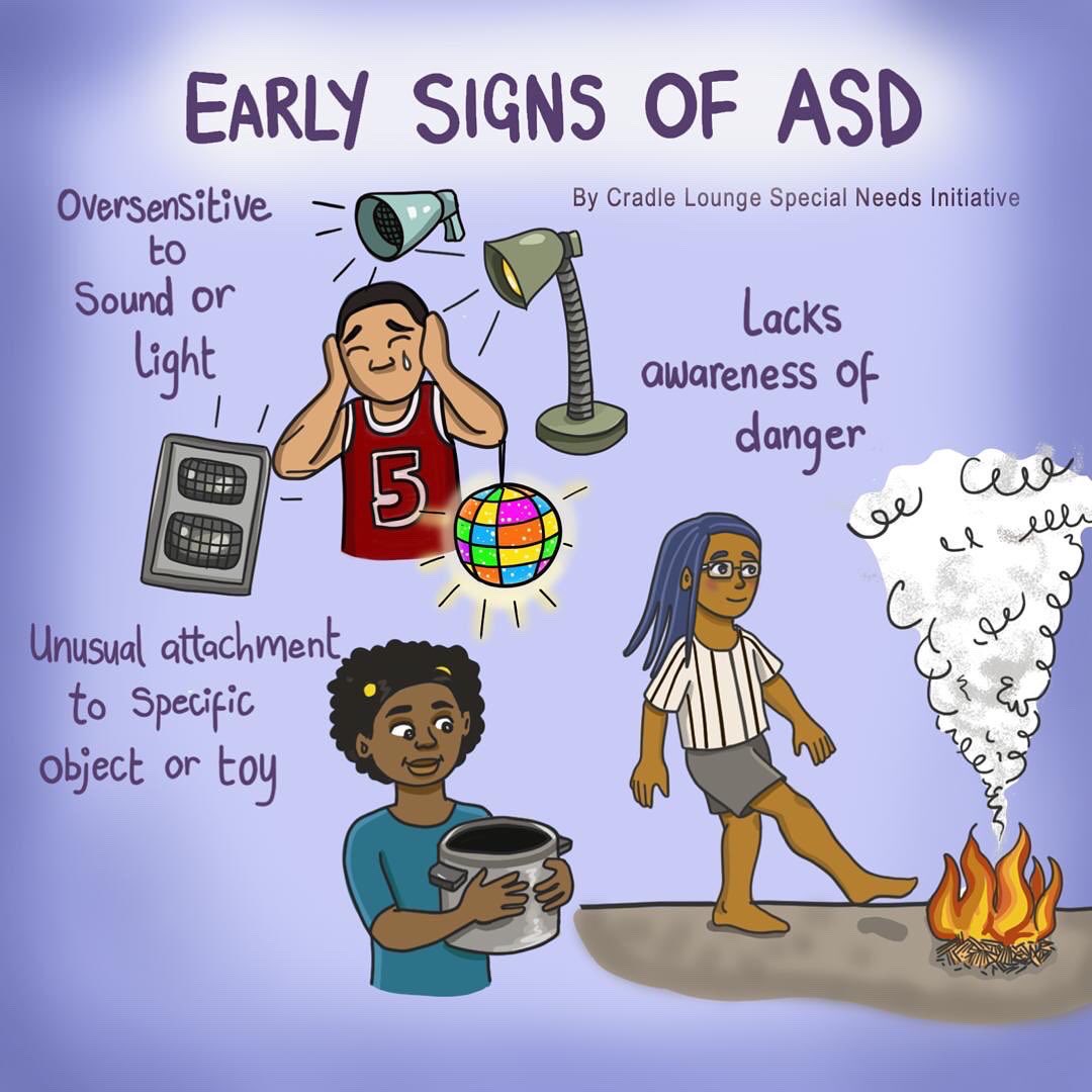 patrick_speech's tweet photo. Let's know the early signs of Autism Spectrum Disorder
#autismawareness #autismspeaks #autismgist #autismadvocate #family #usadf #usadfcares #crs #gtbank #gtb #autsimparent #IBCCES #autismacceptance #teachers #caregivers
Visit our website: https://t.co/ooJnZK6Psz https://t.co/vhDNy38cAM