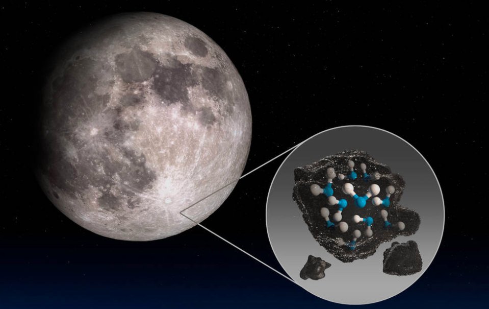 AstroUSP's tweet photo. #BreakingNews 

Pesquisa do Observatório SOFIA da NASA, indica que a água pode ser distribuída pela superfície lunar, e não limitada a lugares frios e sombreados. https://t.co/D0lfgZu383
