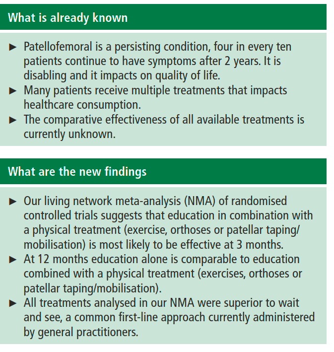 Physio Meets Science tweet media