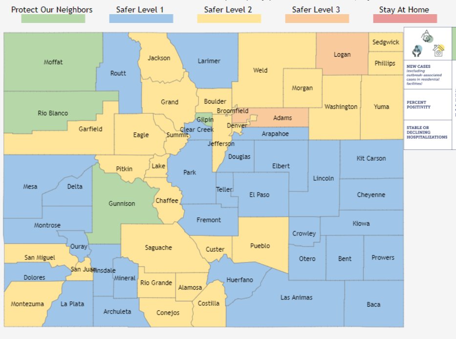 Here is where everyone is right now(NOTE: Adams and Logan are ONLY counties listed in "Safer Level 3" -- although technically Adams will move to Level 3 on Wednesday) The MAJORITY of counties are in "Safer at Home" levels 1 (blue) and 2 (yellow)
