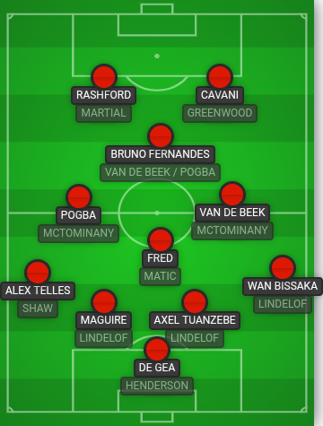 Name a better lineup! 👇
SUBS:
HENDERSON
LINDELOF
MATIC
MCTOMINANY
SHAW
MARTIAL
GREENWOOD
So much in depth & in the starting 11
#manchesterlockdown #ManUnited #ManUtd #GGMU #Pogba #GlazersOut #Cavani #FCLMFCB #MacronTheDevil
#SARSMUSTENDNOW #UnitedStand #brunofernandes #Rashford https://t.co/2F8AK4ouif