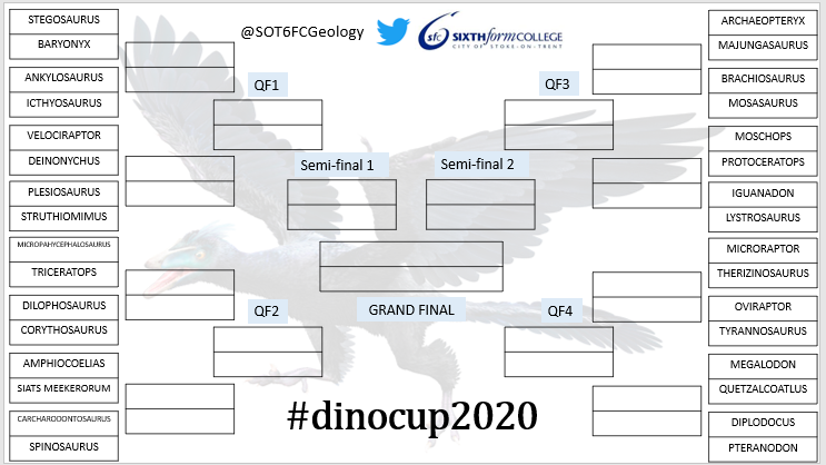 dinocup2's tweet photo. Here it is!!
The #dinocup2020 draw.
A mixture of dinosaurs, flying reptiles, marine reptiles and a couple of therapsids thrown in for good measure!!
Enjoy, RT, tell your friends and share your favourite dino facts. the 1st round starts on Nov 1st 2020, straight after Halloween! https://t.co/siGGSNUfJA