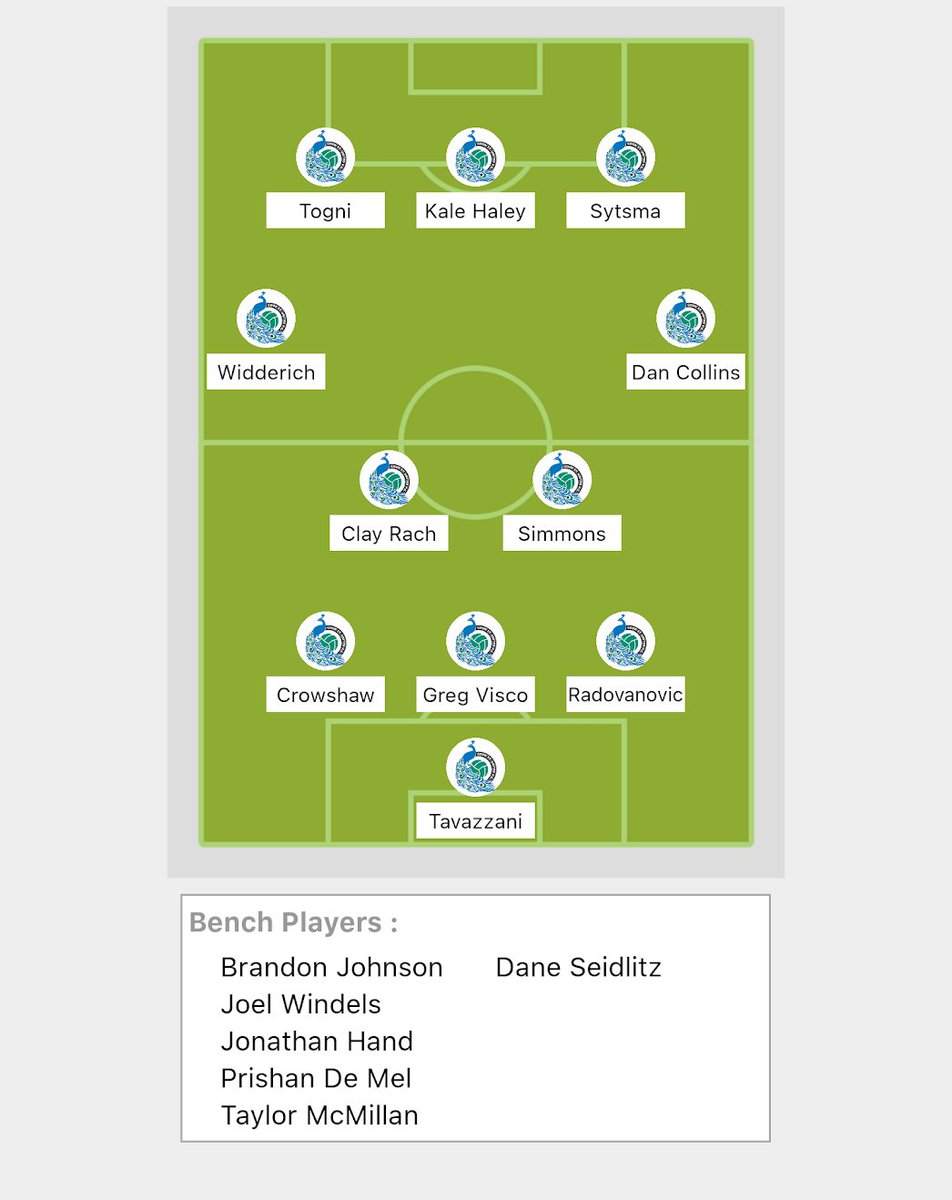 Cook Street United FC tweet media