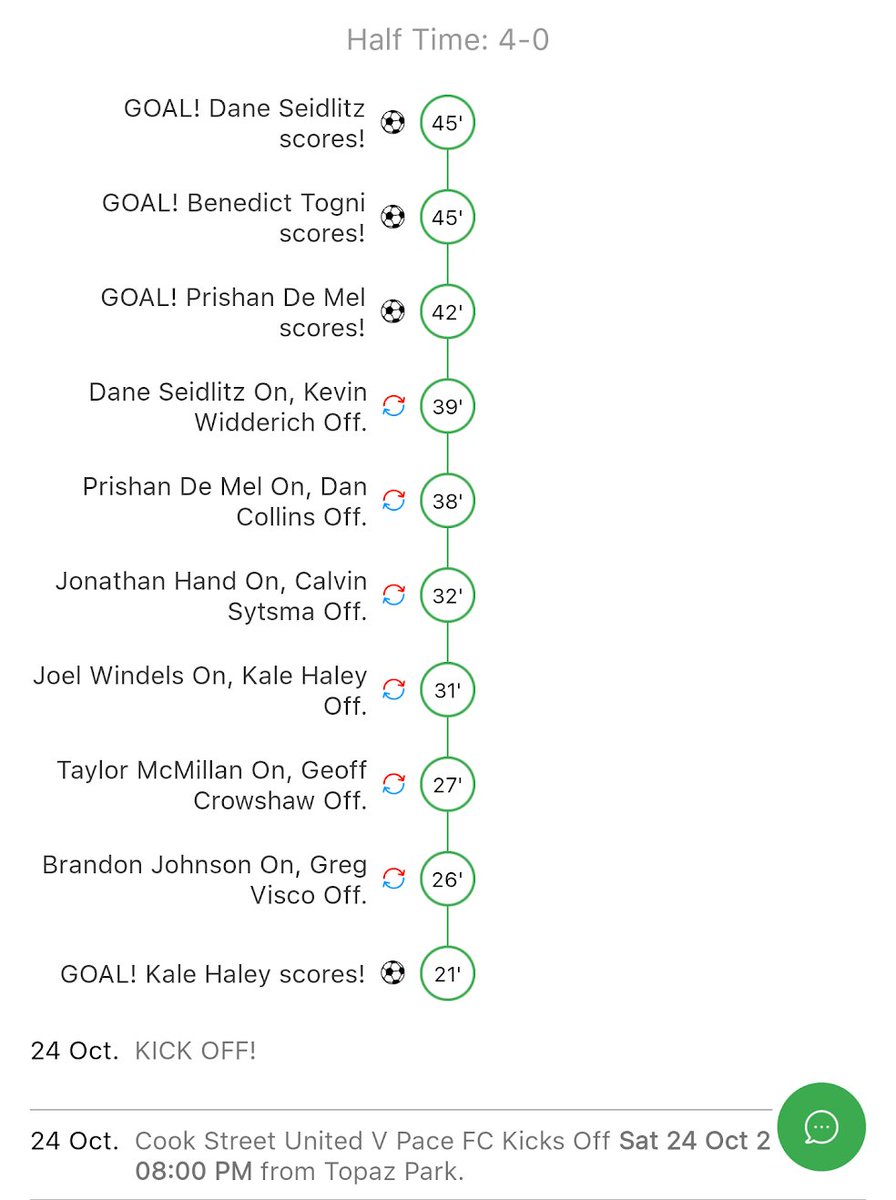 <a href="/VictoriaGooner/">Mike</a> <a href="/vincenzo25/">Vince Greco 🇨🇦 🇮🇹 ⚽️ ⚾️ 🥎 🥋</a> <a href="/VISLinfo/">VISL</a> <a href="/PaceFC_Wolfpack/">PACE FC</a> Thanks for the nice words as usual, Mike. We actually use an app called <a href="/Usqor/">Usqor</a> so that those not attending the game can keep track of what's happening live. These are just screenshots from it. You're welcome to follow us there if you ever want get updates in real time