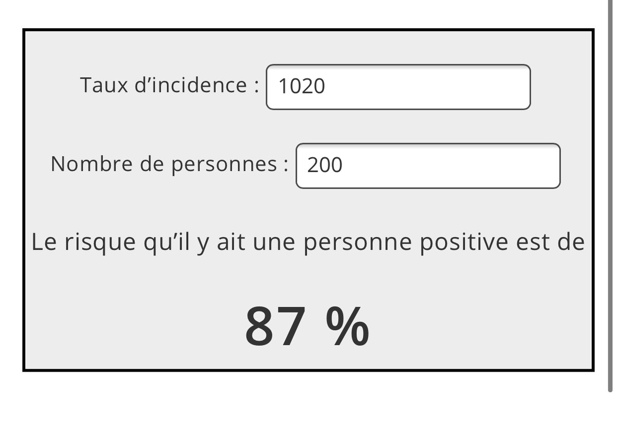 GuillaumeRozier's tweet photo. À St-Etienne, le risque de croiser une personne positive dans un mariage de 200 personnes est de 87% 

Calculateur :  https://t.co/lNnRfizife https://t.co/Y46SoLLnKc