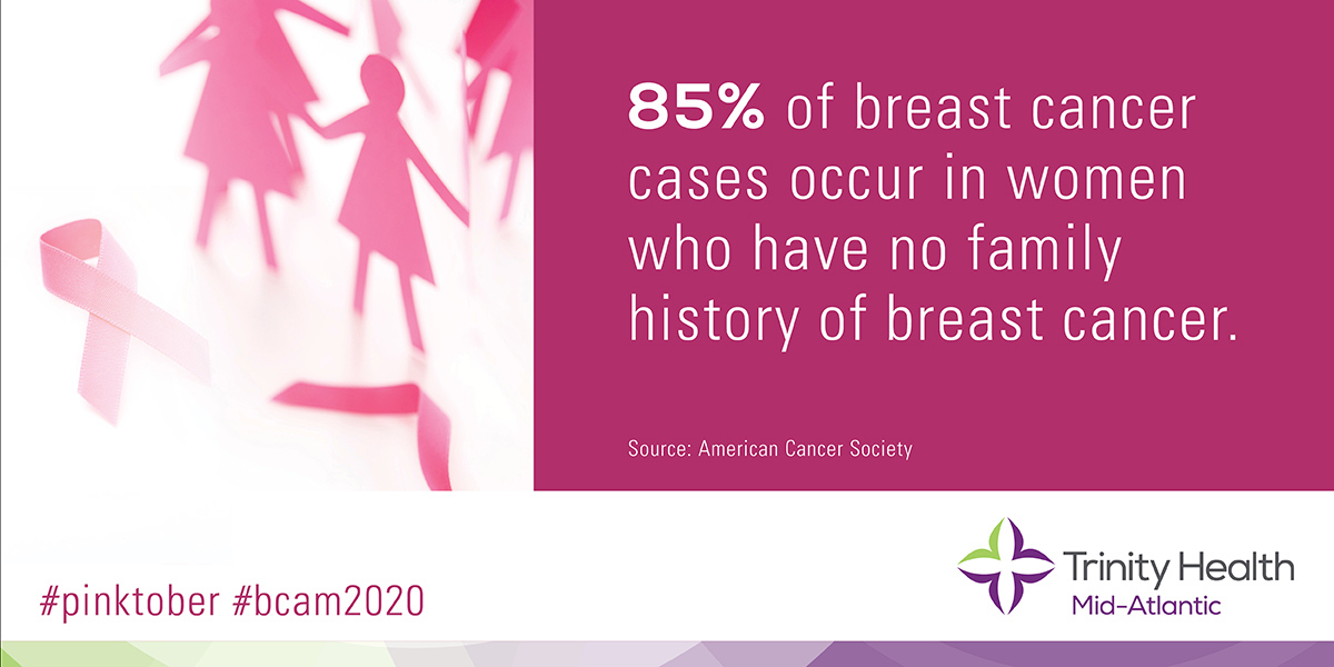 THMA_LIFE's tweet photo. 85% of breast cancer cases occur in women who have no family history of breast cancer. #pinktober #bcam2020 https://t.co/KziqEAgjU7 https://t.co/avwKPppmOa